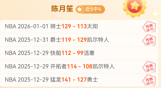 体育,资讯,8868体育,8868体育平台,8868体育官方网站,8868体育登录入口,8868体育app下载