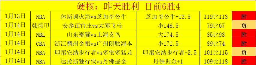 奥斯卡,岁告别舞台,传奇落幕,8868体育平台,8868体育官方网站,8868体育登录入口,8868体育app下载