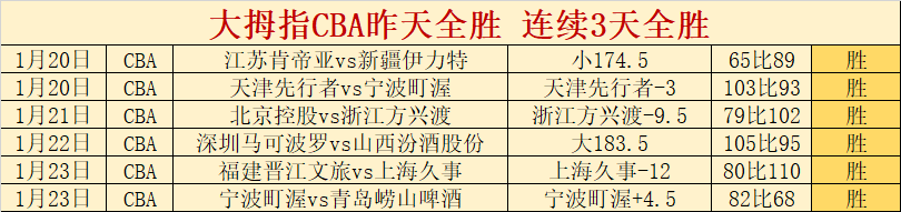 意甲联赛第,轮赛事亮点,集锦,8868体育平台,8868体育官方网站,8868体育登录入口,8868体育app下载