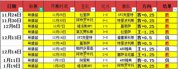 世预赛,王大雷呼吁,国足凝聚力,8868体育平台,8868体育官方网站,8868体育登录入口,8868体育app下载