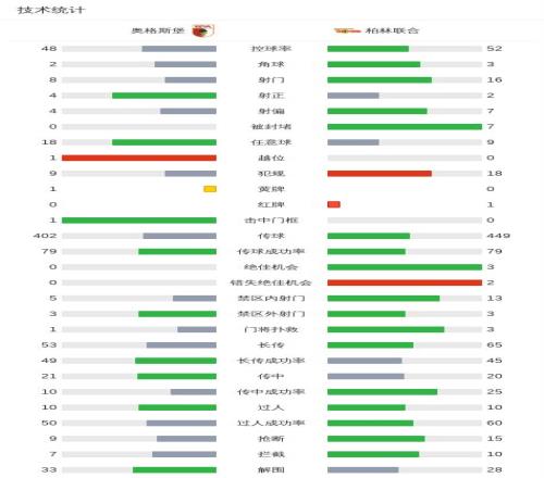 中国男篮三,人组亚洲杯,决赛惜败创,8868体育平台,8868体育官方网站,8868体育登录入口,8868体育app下载