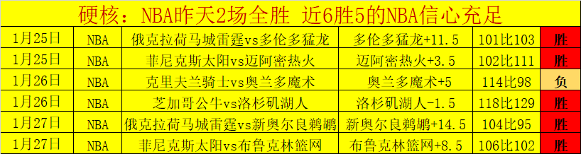 大乐透期号,专家质合分,析推荐,8868体育平台,8868体育官方网站,8868体育登录入口,8868体育app下载