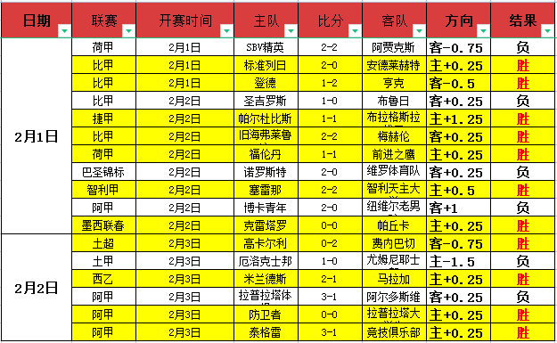 湖人新星收,官战高效,侧翼新星手,8868体育平台,8868体育官方网站,8868体育登录入口,8868体育app下载