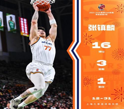 惊天动地韩,服更新,两款新副本,8868体育平台,8868体育官方网站,8868体育登录入口,8868体育app下载