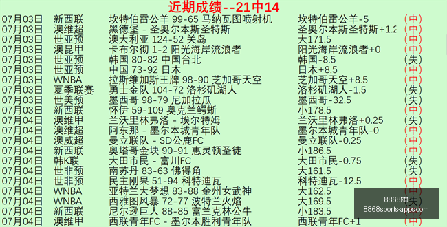 体育,体育官网新,动作落地引,8868体育官网,8868体育App,8868体育直播,8868体育娱乐,8868体育登录