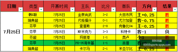 体育,8868体育,8868体育官网,8868体育官网,8868体育App,8868体育直播,8868体育娱乐,8868体育登录