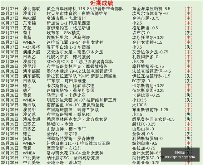 体育,体育官网风,向突变争议,8868体育官网,8868体育App,8868体育直播,8868体育娱乐,8868体育登录