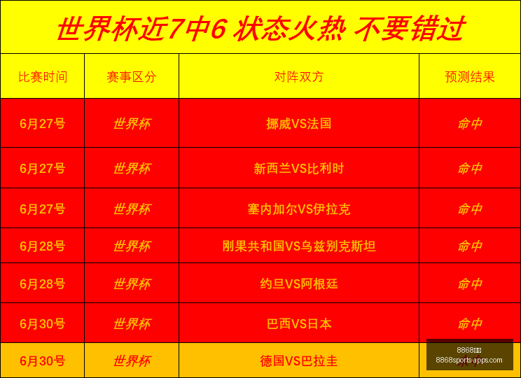 体育,8868体育,8868体育官网,8868体育官网,8868体育App,8868体育直播,8868体育娱乐,8868体育登录