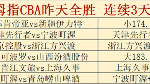 2021-2022意甲联赛第12轮赛事亮点集锦