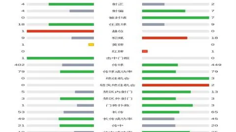 中国男篮三人组亚洲杯决赛惜败创历史最佳战绩：3-1 15：22