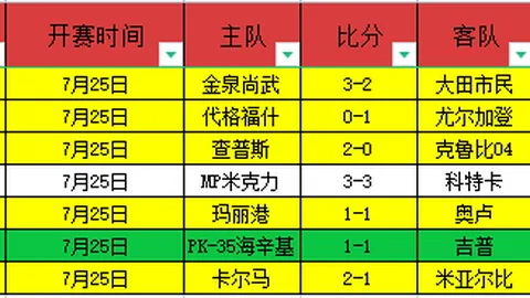 8868体育，8868体育登录， 204730 4