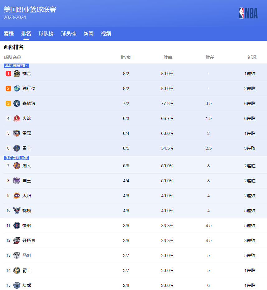 现攻防智慧