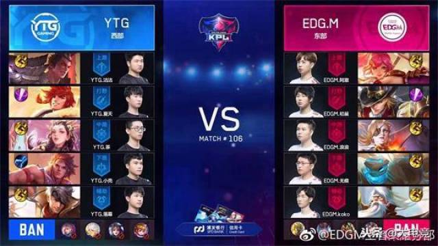 罗球场向来