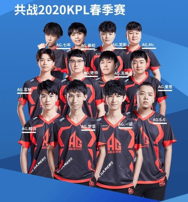 在全球瞩目